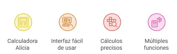 Calculadora Alicia Online Gratis: Resuelve Matemáticas 1 Calculadora Alicia