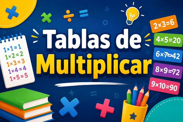 Tablas de Multiplicar